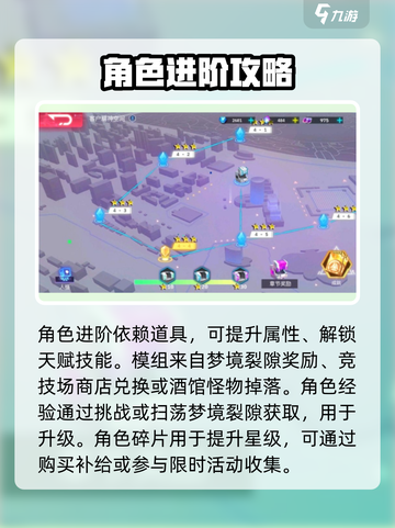 修普诺斯🔥新手必看！小白玩法全揭秘🎉截图5