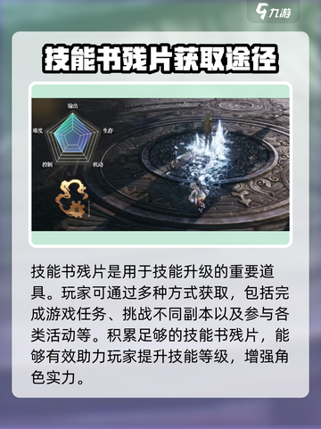 剑灵2🔥技能升级攻略手游玩家必看！截图2