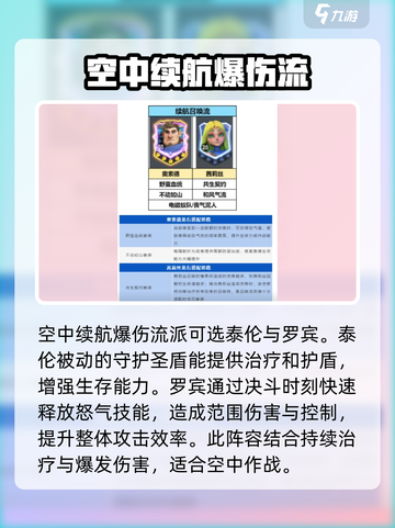 龙石战争🔥最强阵容搭配秘籍，轻松制胜！截图3