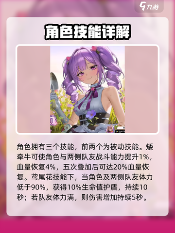 胜利女神新的希望芙萝拉攻略介绍截图3