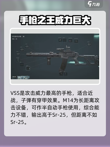 三角洲行动精确射手步枪怎么用介绍截图3