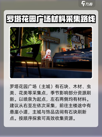 开放空间罗塔花园广场资源点有哪些介绍截图2