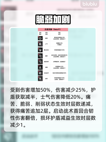卡厄思梦境词条全揭秘💥截图3