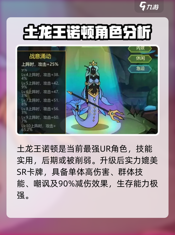 异世界当欧皇ur排行介绍截图2