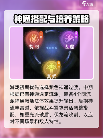 问剑长生神通搭配推荐介绍截图5