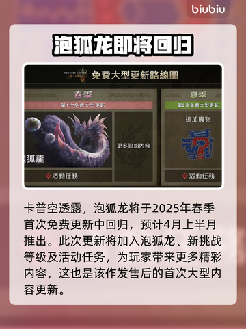 怪物猎人⚡泡狐龙回归时间曝光！🔥截图2