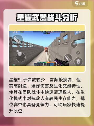 像素射击星耀SL🔥武器攻略：超强装备一网打尽！截图4