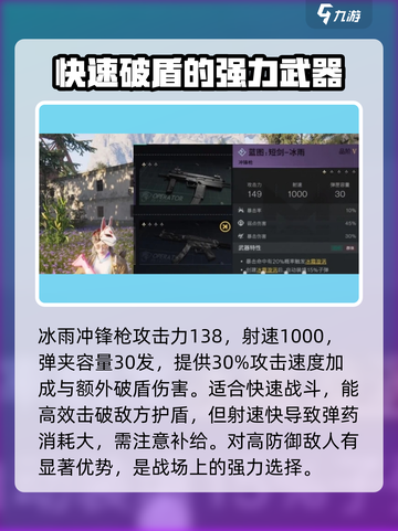 七日世界枪械排行一览介绍截图4