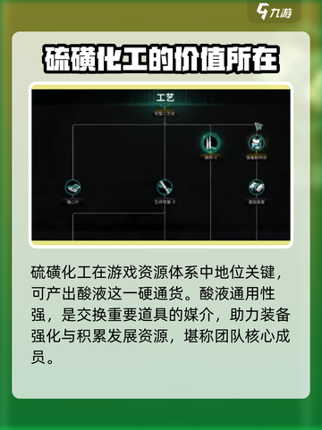 七日世界模因专精如何选介绍截图2
