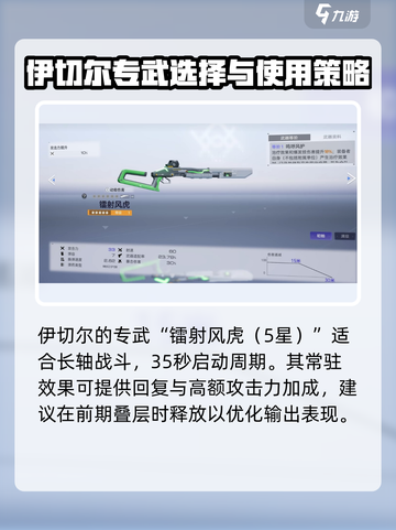 尘白禁区：伊切尔专武🔥抽取优先级大揭秘！截图2