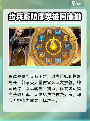 万龙觉醒🔥玛德琳角色超详细解析来了！✨截图2