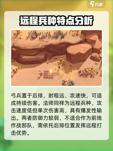 万龙觉醒零氪兵种推荐最新介绍截图3