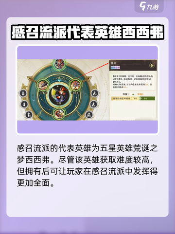 无尽梦回感召流派怎么玩介绍截图3