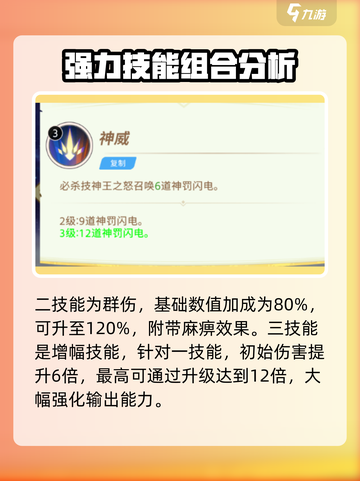 风暴之眼手游宙斯厉害吗介绍截图4