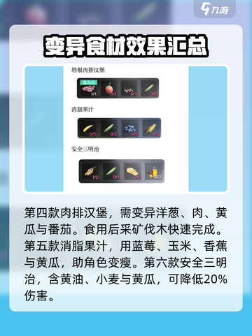七日世界配方大全介绍截图3