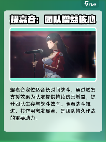绝区零🔥耀嘉音超强攻略🌟新手必看！截图7