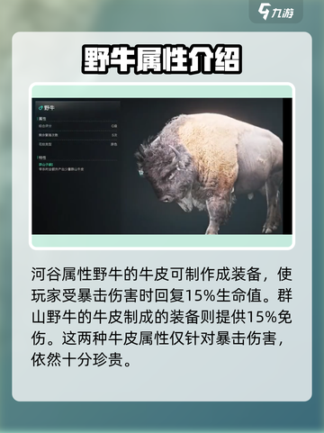 七日世界野牛哪里抓介绍截图3