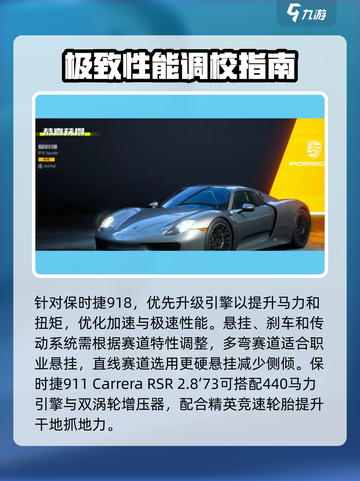 极品飞车集结保时捷918怎么样介绍截图4