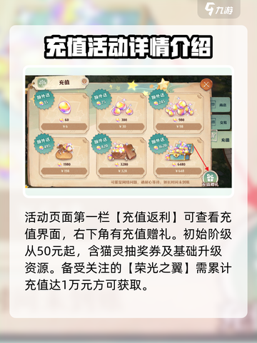 森之国度荣光之翼是什么介绍截图3