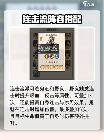🔥忍者时刻：火影最强阵容搭配秘籍🎉截图4