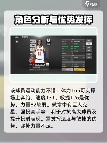 美职篮全明星布伦森怎么样介绍截图4