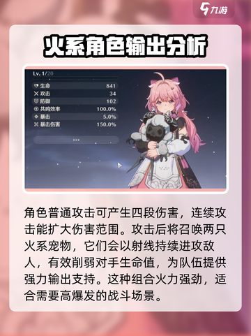 鸣潮⚡安可是几星角色？等级介绍来啦！截图3