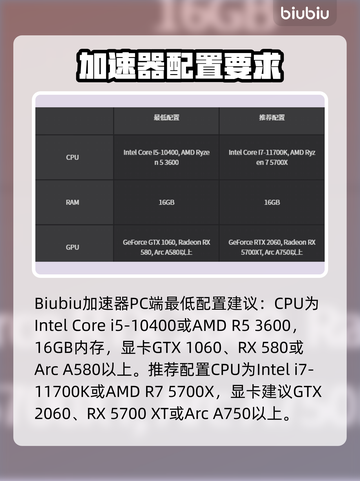 🔥Vampir配置要求曝光！🎮低配也能玩？截图2