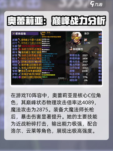 再刷一把2金色传说人物强度排行榜介绍截图2