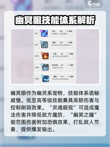 洛克王国手游幽冥眼介绍介绍截图4