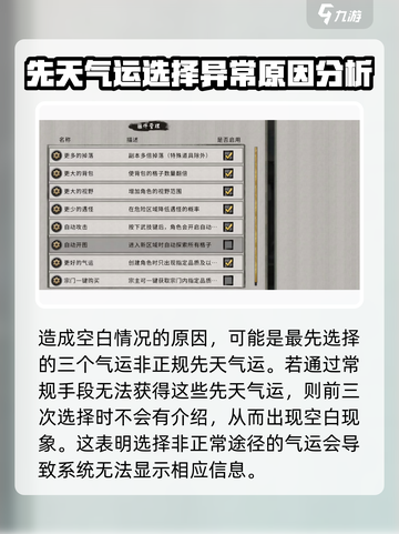 鬼谷八荒进入八荒空白怎么回事​介绍截图2