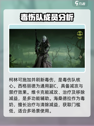 龙息神寂平民剧毒队怎么组介绍截图4