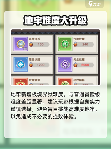 浮空秘境地牢历练是什么介绍截图5