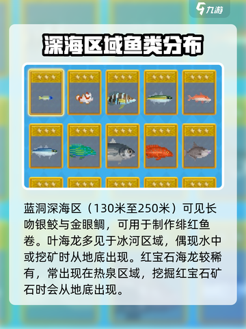 潜水员戴夫全卡片图鉴介绍介绍截图4