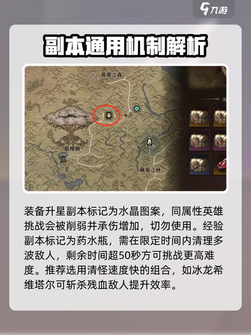 龙息神寂装备副本🔥超简单打法攻略来啦！截图2