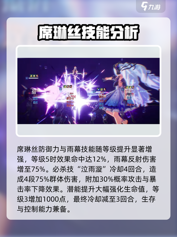伊瑟琳是谁介绍截图4