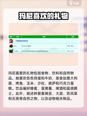 星露谷物语玛尼喜欢什么介绍截图4
