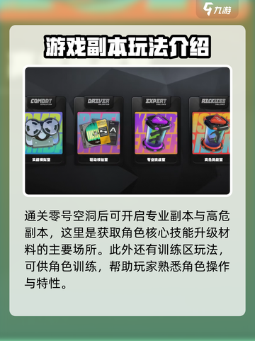 绝区零🔥超全玩法大曝光！新手必看⚡截图5