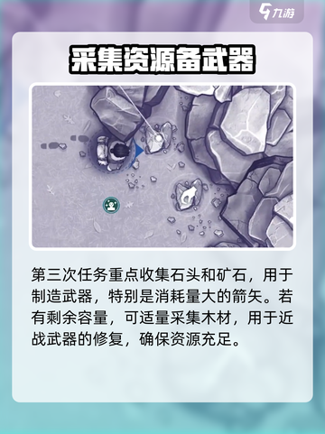 💥阿瑞斯病毒2玩法全解！🔥生存技巧大公开🧬截图6