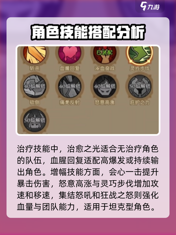 王者荣耀🔥英雄无闪现最佳搭配方案💡截图4