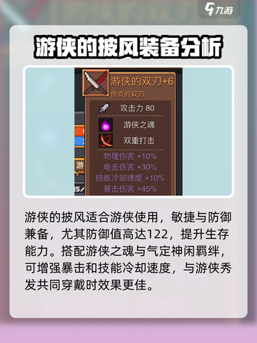 元气骑士前传游侠装备推荐介绍截图3