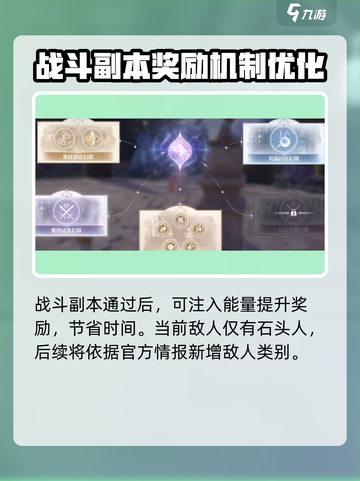 无限暖暖🔥战斗攻略｜新手必看⚡截图6