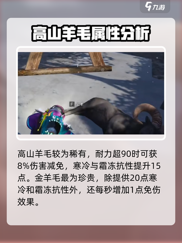 七日世界雪国羊在哪介绍截图5