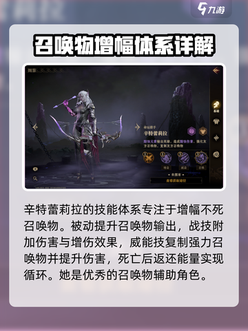 龙息神寂辛特蕾莉拉怎么样介绍截图2