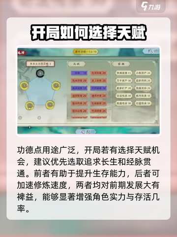 修仙家族模拟器2🔥快速刷功德点攻略✨截图4