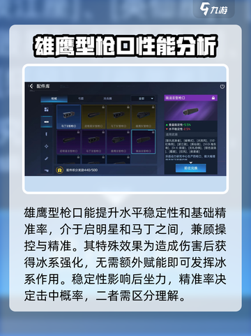 星球重启枪口配件有哪些介绍截图4