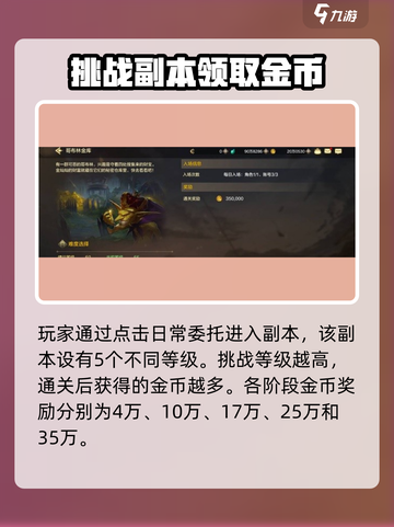 dnf手游哥布林金库怎么通关介绍截图3