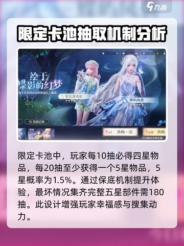 无限暖暖抽卡机制有哪些介绍截图2