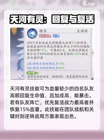 天境传说技能介绍大全介绍截图9