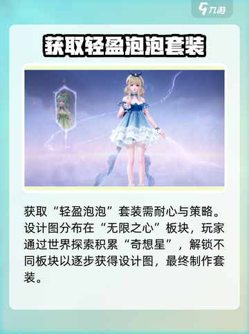 无限暖暖🔥轻盈泡泡套装获取攻略来啦！截图2