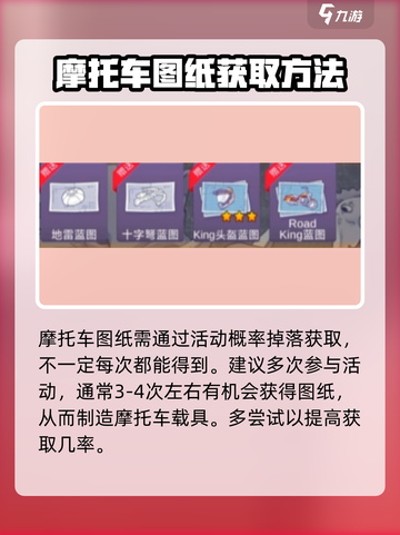 阿瑞斯病毒2🔥摩托车图纸获取攻略✔截图5
